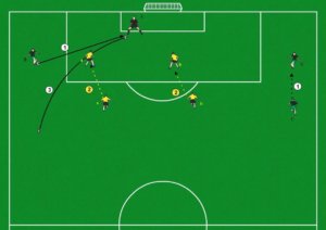 Második továbbgondolás megoldása 2 támadó esetén